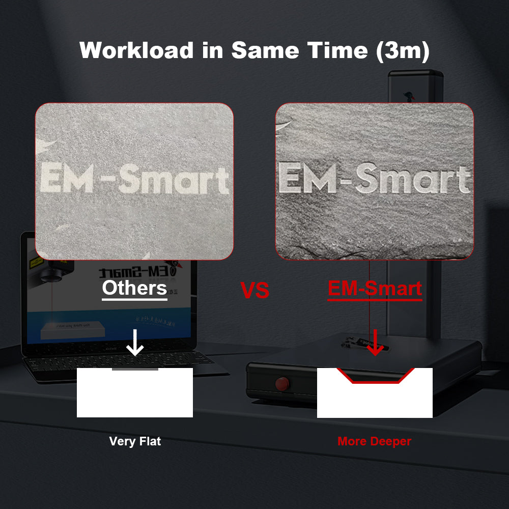 EM-Smart Mopa 20/20R - 20W JPT Laser Engraver with Rotary