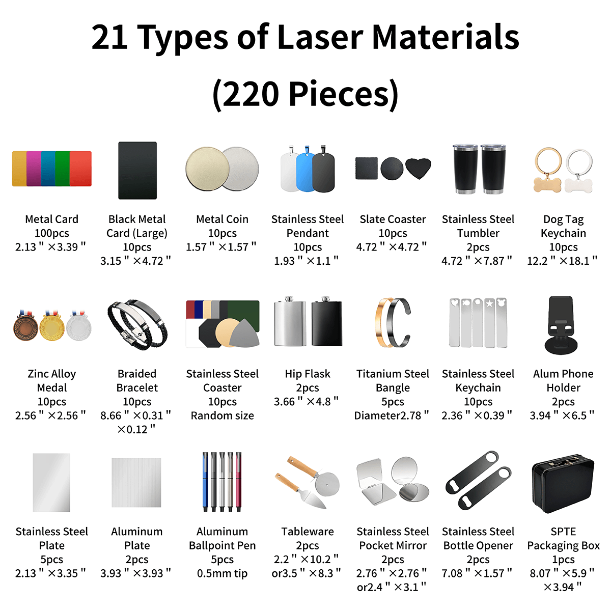 Laser Materials Kit